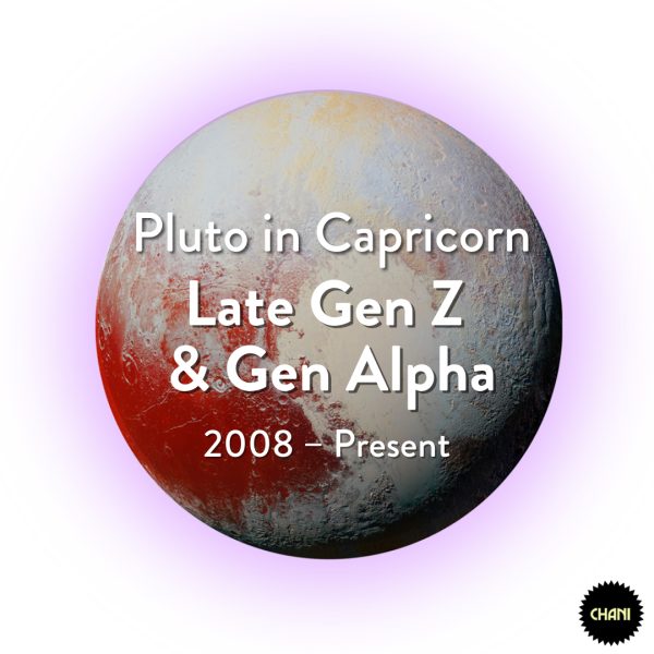 "Pluto in Capricorn. Late Gen Z and Gen Alpha 2008 - present" text over image of Pluto